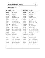 Preview for 31 page of IMC MISTRAL M135 Installation Operating & Maintenance Manual