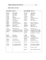 Preview for 33 page of IMC MISTRAL M135 Installation Operating & Maintenance Manual