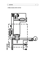 Предварительный просмотр 10 страницы IMC pc2 series 4 Installation Operating & Maintenance Manual