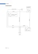 Preview for 7 page of IMC POT BOY 6 Series Installation, Operating And Maintenance Manual