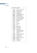 Preview for 9 page of IMC POT BOY 6 Series Installation, Operating And Maintenance Manual