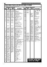 Предварительный просмотр 11 страницы IMC VC14 Series 22 Instructions For Installation, Operation And Maintenance