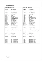 Preview for 22 page of IMC VENTUS V135 Installation, Operating And Servicing Instructions