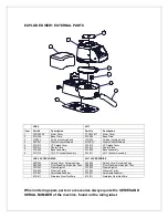 Предварительный просмотр 14 страницы IMC VQ3.5 1 Series Instructions Manual