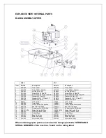 Предварительный просмотр 16 страницы IMC VQ3.5 1 Series Instructions Manual