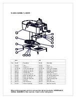 Preview for 17 page of IMC VQ3.5 1 Series Instructions Manual