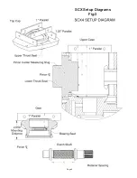 Предварительный просмотр 12 страницы IMCO Xtreme Advantage scX4 Service Manual