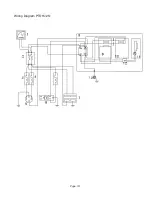 Предварительный просмотр 19 страницы IMD PTO10/2S Owner'S Manual