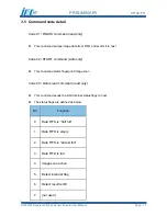 Предварительный просмотр 13 страницы IMD SF104x User Manual