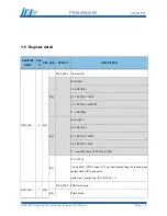 Предварительный просмотр 15 страницы IMD SF104x User Manual