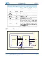 Предварительный просмотр 36 страницы IMD SF104x User Manual