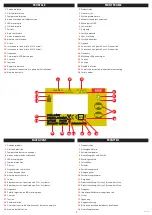 Preview for 2 page of IME CE4DMID01 Manual