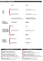 Preview for 8 page of IME CE4DMID01 Manual