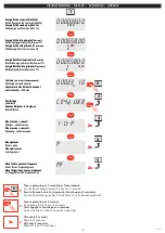 Preview for 9 page of IME CE4DMID01 Manual