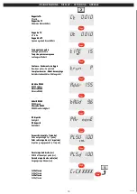 Preview for 10 page of IME CE4DMID01 Manual