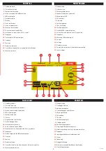 Предварительный просмотр 2 страницы IME CE4DMID3M Manual