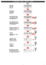 Preview for 9 page of IME CE4DMID3M Manual