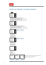 Предварительный просмотр 16 страницы IME MKD4R125DT Installation Manual