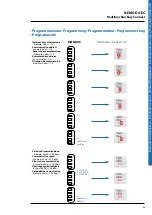 Предварительный просмотр 23 страницы IME MKD4R125DT Installation Manual