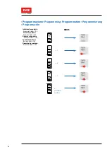 Предварительный просмотр 26 страницы IME MKD4R125DT Installation Manual