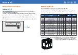 Предварительный просмотр 18 страницы IME NEMO 96 HD Manual