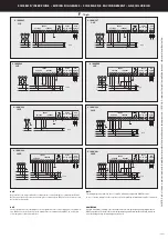 Preview for 2 page of IME Nemo 96 HDLe Mounting Instructions