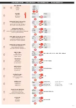 Предварительный просмотр 5 страницы IME Nemo D4-Dc Manual