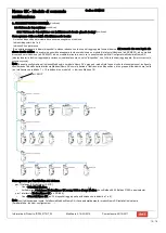 Предварительный просмотр 12 страницы IME Nemo SX SXM0C1 Manual