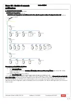 Предварительный просмотр 14 страницы IME Nemo SX SXM0C1 Manual