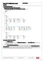 Предварительный просмотр 29 страницы IME Nemo SX SXM0C1 Manual