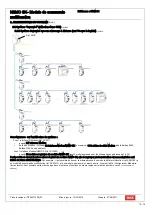 Предварительный просмотр 44 страницы IME Nemo SX SXM0C1 Manual