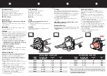 Preview for 2 page of IME RD1GP Manual