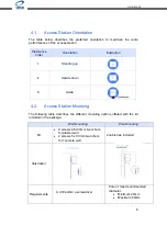 Предварительный просмотр 6 страницы IME SBMS-T4 Product Manual