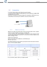 Предварительный просмотр 12 страницы IME SBMS-T4 Product Manual