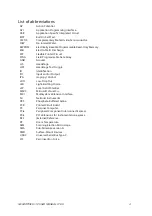 Preview for 3 page of imec NEUROPIXELS 1.0 User Manual