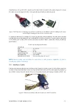 Preview for 15 page of imec NEUROPIXELS 1.0 User Manual