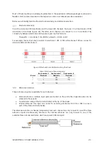 Preview for 35 page of imec NEUROPIXELS 1.0 User Manual