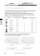 Предварительный просмотр 46 страницы IMEON ENERGY 3.6 Installation Manual