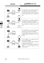 Предварительный просмотр 74 страницы IMEON ENERGY 3.6 Installation Manual