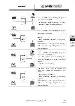 Предварительный просмотр 75 страницы IMEON ENERGY 3.6 Installation Manual