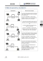 Предварительный просмотр 119 страницы IMEON ENERGY 3.6 Installation Manual