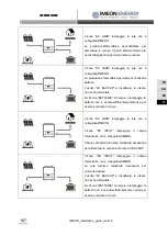 Предварительный просмотр 167 страницы IMEON ENERGY 3.6 Installation Manual