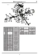 Preview for 24 page of Imer Group 1188480 Manual