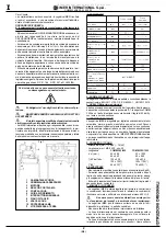 Preview for 2 page of Imer Group 1188720 Manual