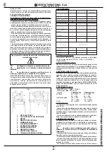 Preview for 14 page of Imer Group 1188720 Manual