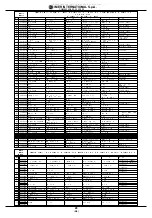 Preview for 20 page of Imer Group 1188720 Manual