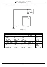 Preview for 23 page of Imer Group 1188720 Manual