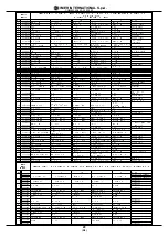 Предварительный просмотр 20 страницы Imer Group COMBI 350/1000 Operating, Maintenance, Spare Parts Manual