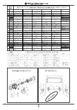 Предварительный просмотр 22 страницы Imer Group COMBI 350/1000 Operating, Maintenance, Spare Parts Manual