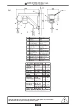 Preview for 2 page of Imer Group ES 150 N Operating, Maintenance, Spare Parts Manual